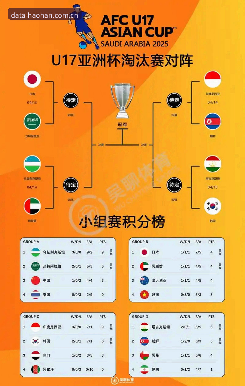 HTH体育功能介绍安卓版 2030年世界杯扩军详解:从48队到66队,中国男足的机遇与挑战