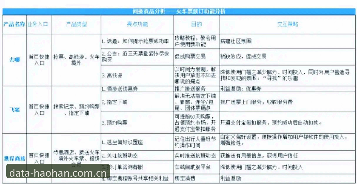 HTH体育竞品研究完整指南——老用户深度剖析浩瀚体育数据平台的使用心得