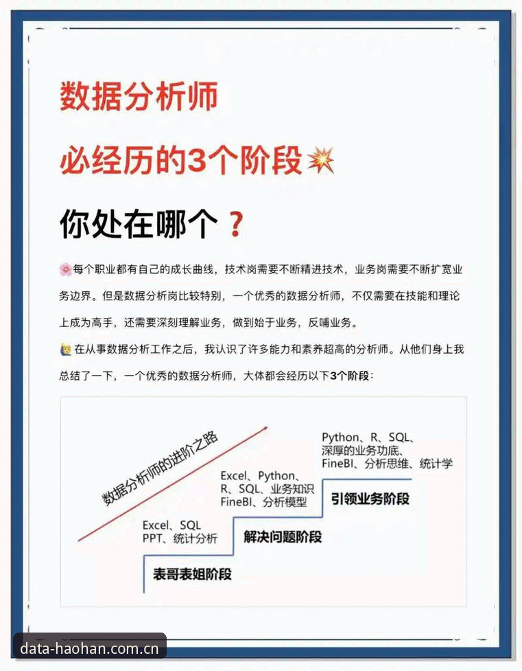 资深用户分享：浩瀚体育官网实战经验，从数据小白到分析达人的进阶之路