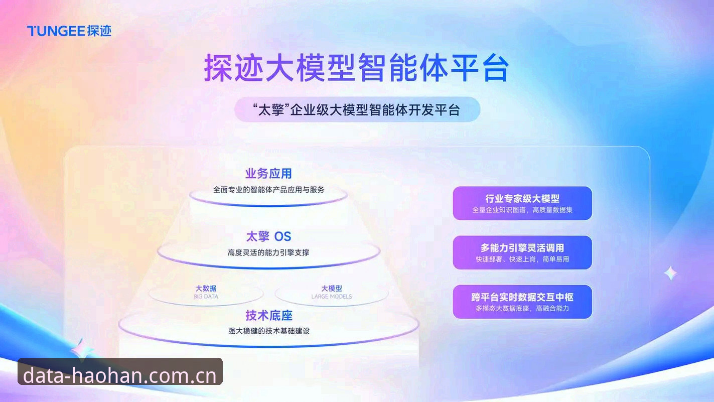 浩瀚体育数据准确性全面解析：从用户体验到行业标杆的深度对比