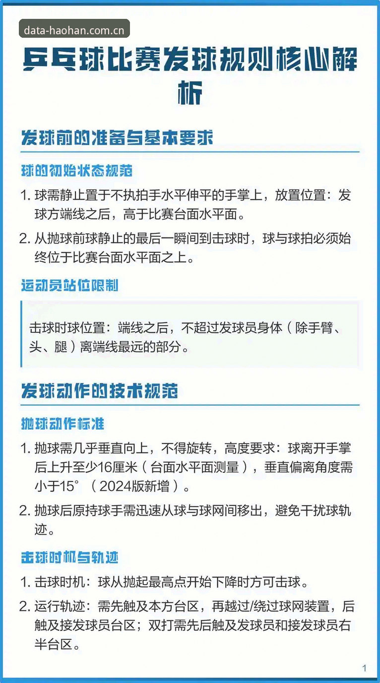 浩瀚体育赛事资讯推荐实用指南：从数据洞察到高效决策的必备知识